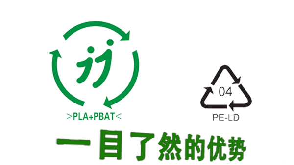 可降解塑料袋想說愛你不容易??！